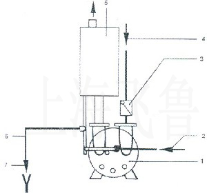 QDT型低速推進器安裝圖